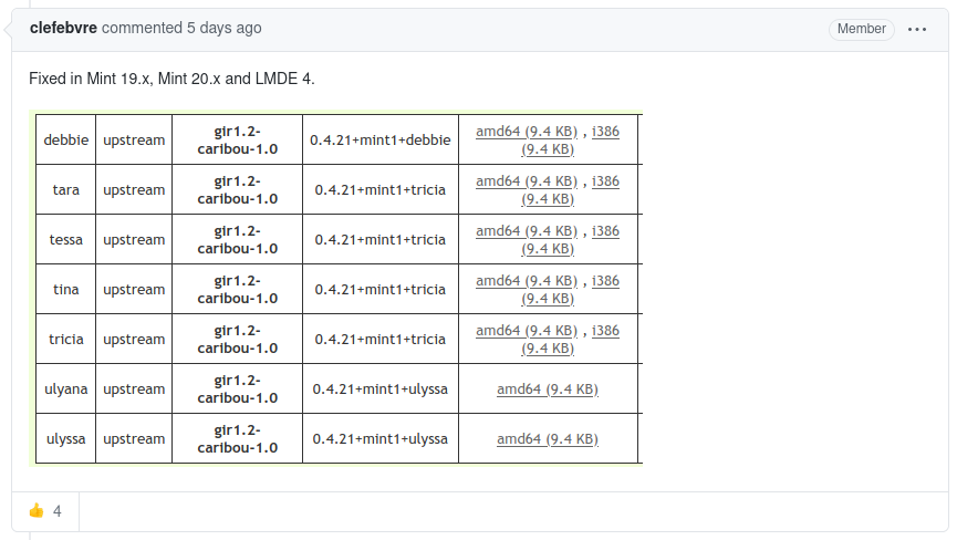 Los parches actualizados se publicaron en los comentarios del informe.  Foto: GitHub.