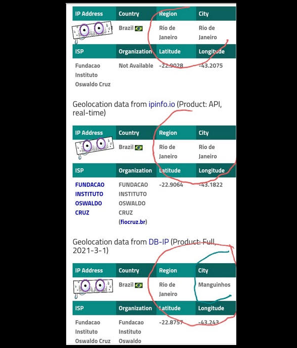 Location of the IPs of the accessed servers, checked in the service "ipinfo[.]io", which mainly provides IP location information. Two IPs indicate that the servers are located in Rio de Janeiro and another in Manguinhos. Photo: Hacker do Bem.